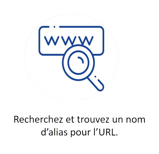 Search_and_find_an_alias_name_for_the_UR-removebg-preview